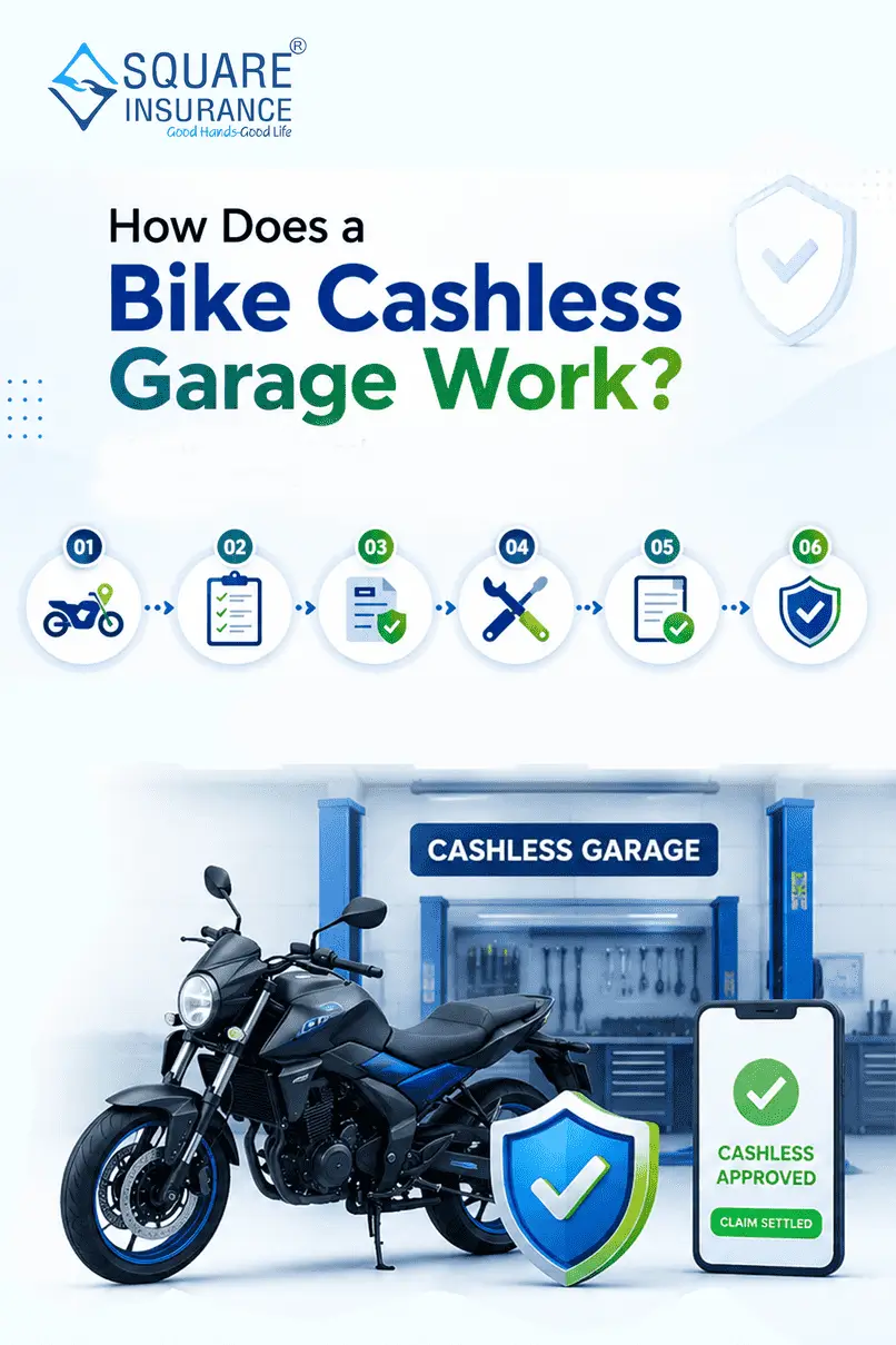 How Does a Bike Cashless Garage Work