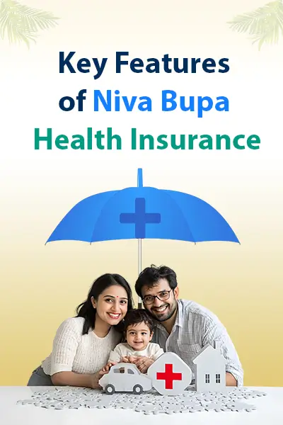 Key Features of Niva Bupa Health Insurance