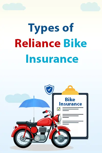 Documents Required for Magma Bike Insurance