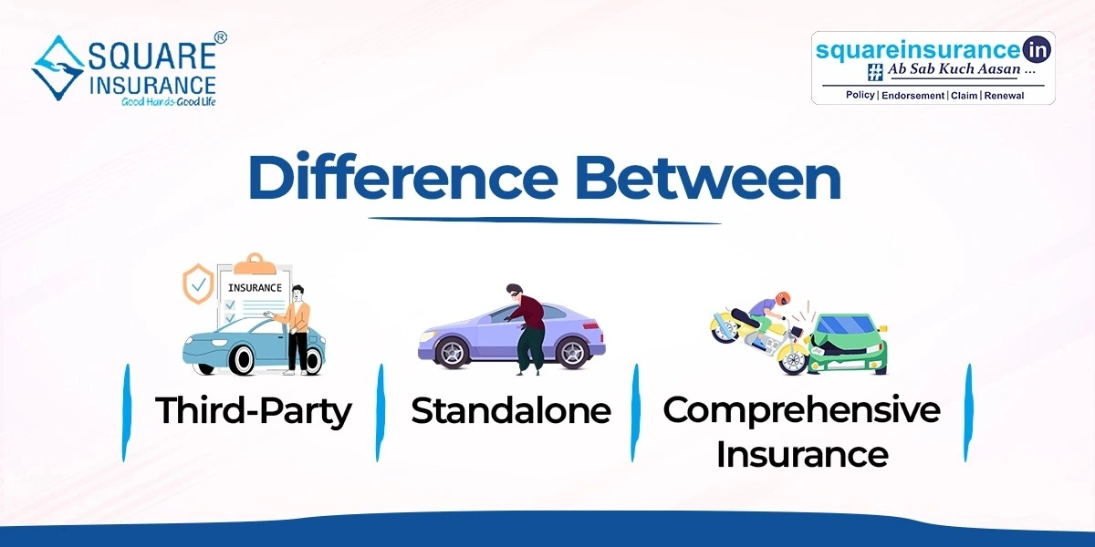 Difference Between Third-Party, Standalone, and Comprehensive Car Insurance